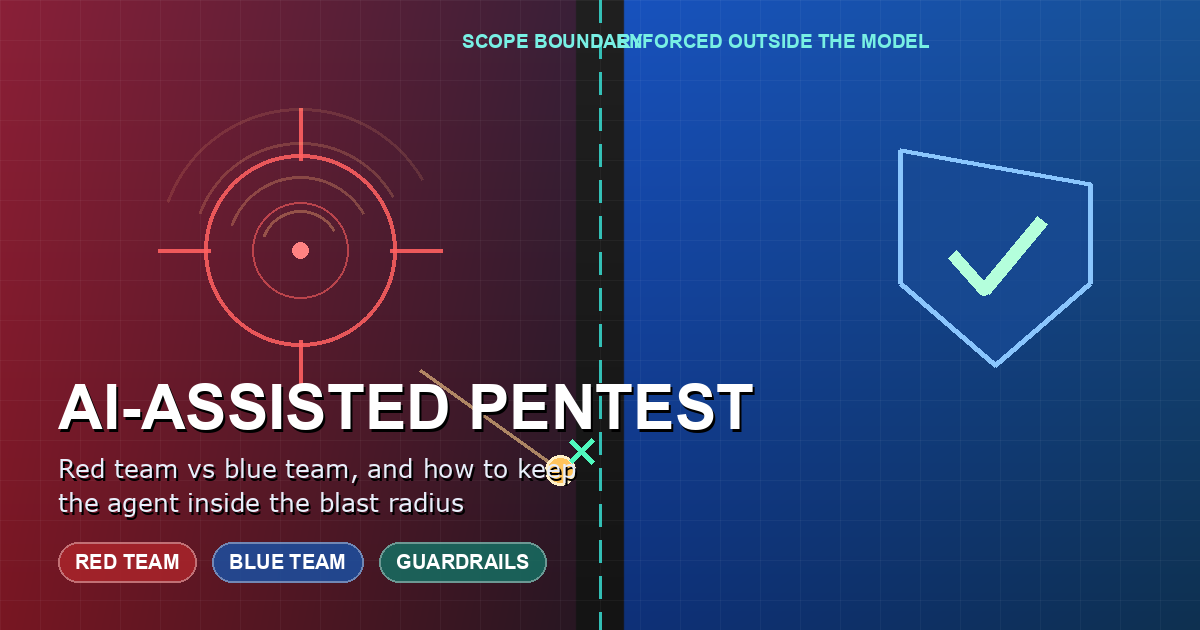 AI-assisted penetration testing: a red team agent contained inside a scope boundary, a blue team watching the same traffic, and a guardrail gateway blocking the agent