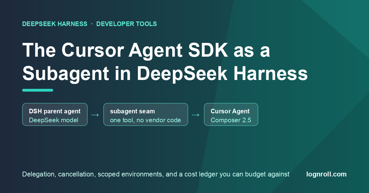 The Cursor Agent SDK registered as a subagent provider inside DeepSeek Harness: a parent agent delegating a coding task across a subprocess boundary to a Cursor Agent on Composer 2.5