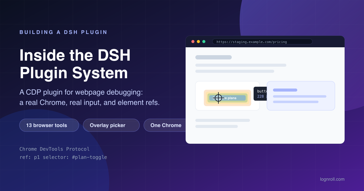 A DSH plugin driving a real Chrome over the DevTools Protocol: a plugin package split into host and client halves, and a browser window with an element highlighted by the DevTools inspect overlay